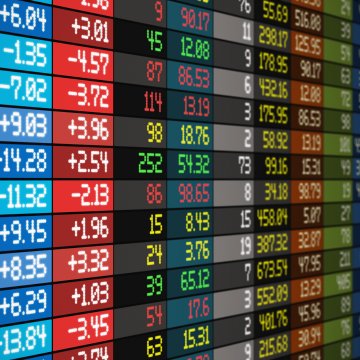 online stock trading tradestation service stock market board 